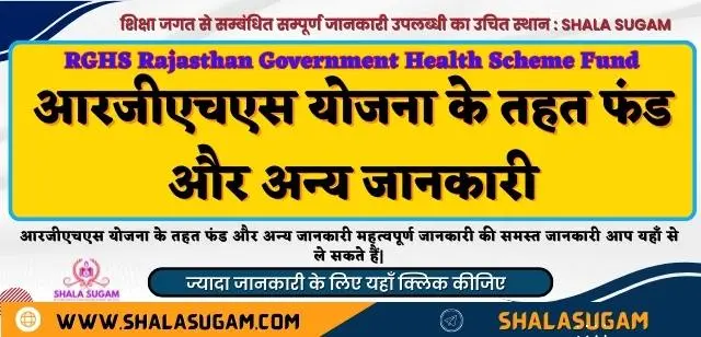 RGHS Rajasthan Government Health Scheme Fund