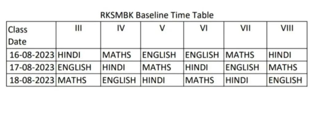 RKSMBK 2023 TIME TABLE