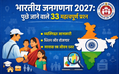 भारतीय जनगणना 2027 में पूछे जाने वाले 33 प्रश्न