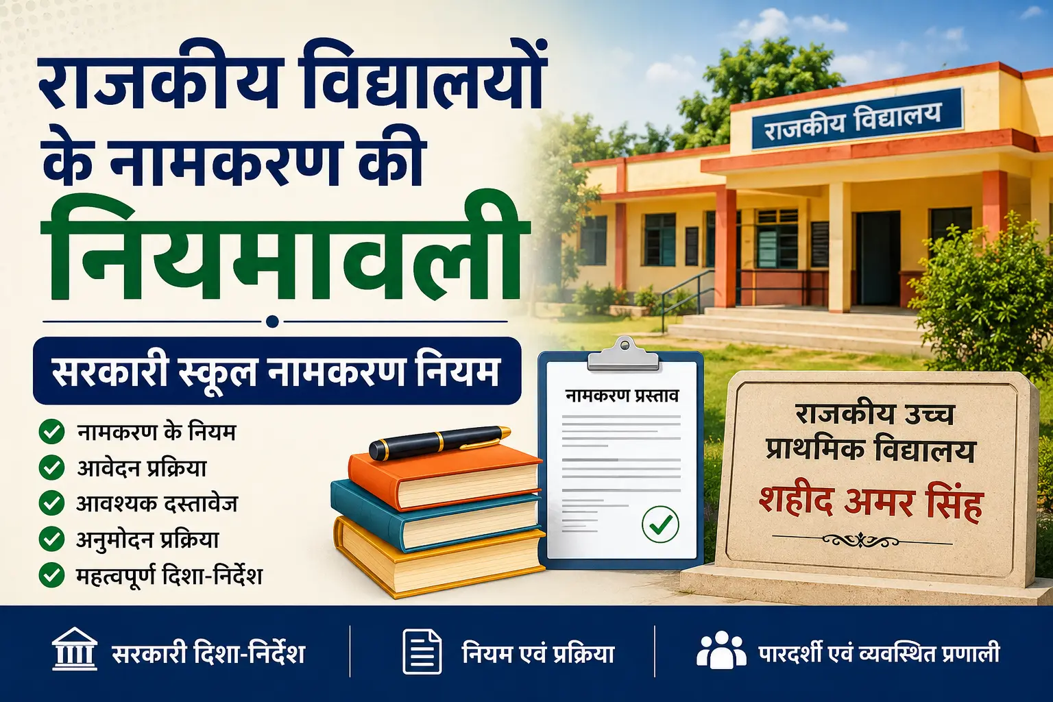 SCHOOL NAME CHANGE GUIDLINES राजकीय विद्यालयों के नामकरण की नियमावली | सरकारी स्कूल नामकरण नियम