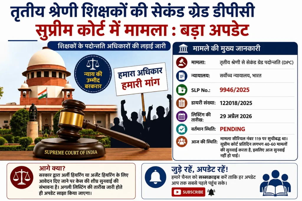 Third Grade DPC Case Update तृतीय श्रेणी शिक्षकों की सेकंड ग्रेड डीपीसी मामला : सुप्रीम कोर्ट में सुनवाई को लेकर बड़ा अपडेट