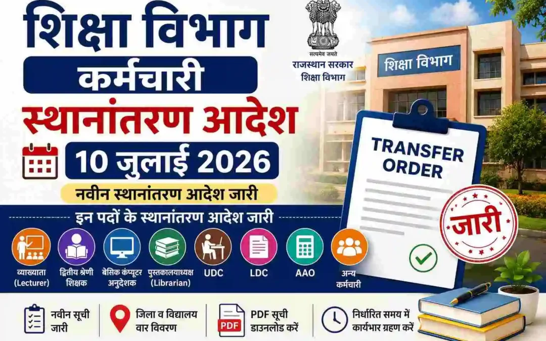 Rajasthan Education Department Transfer Order 2026 | Transfer List Pdf