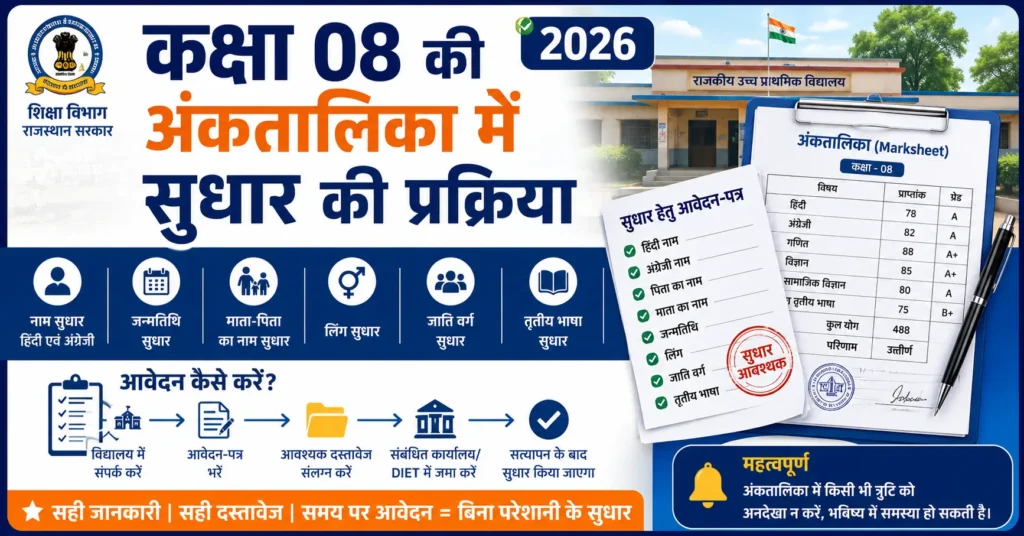कक्षा 08 की अंकतालिका में सुधार की प्रक्रिया 2026 | नाम, जन्मतिथि, माता-पिता का नाम सुधार 1 जानिए कक्षा 08 की अंकतालिका में नाम, पिता एवं माता का नाम, जन्मतिथि, लिंग, जाति वर्ग तथा तृतीय भाषा में सुधार की सम्पूर्ण प्रक्रिया, आवश्यक दस्तावेज एवं आवेदन प्रक्रिया। class 8 marksheet correction process rajasthan