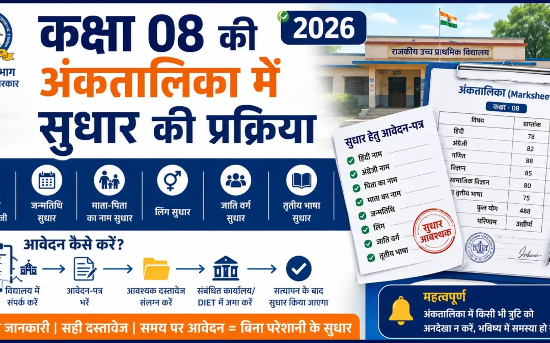 कक्षा 08 की अंकतालिका में सुधार की प्रक्रिया 2026 | नाम, जन्मतिथि, माता-पिता का नाम सुधार