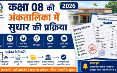 SCHOOL 4 कक्षा 08 की अंकतालिका में सुधार की प्रक्रिया 2026 | नाम, जन्मतिथि, माता-पिता का नाम सुधार