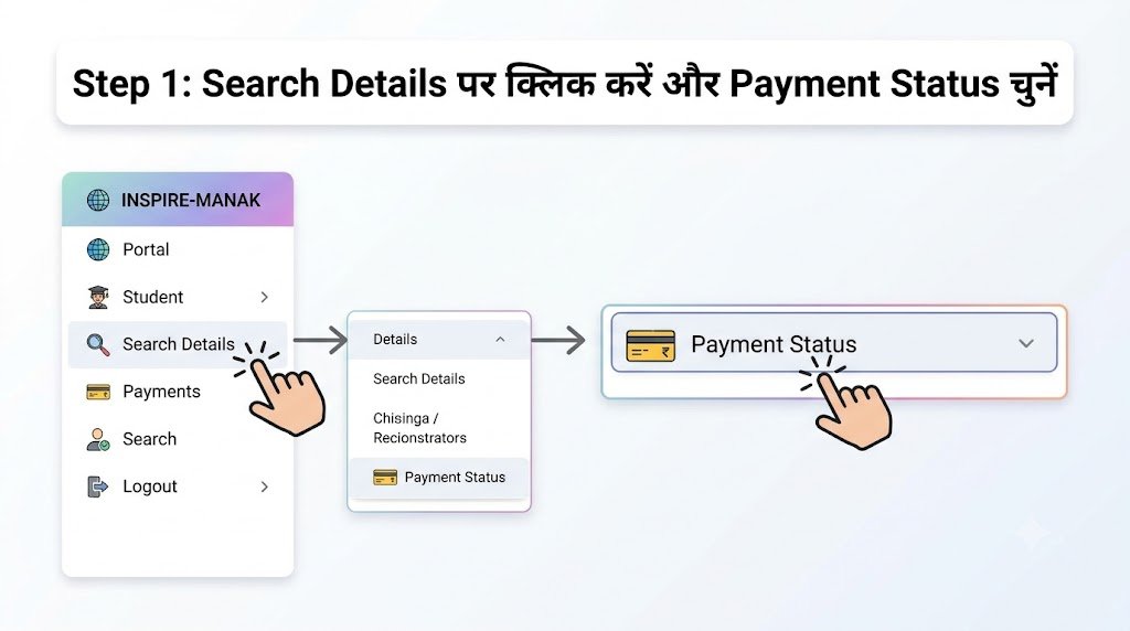 INSPIRE MANAK Payment Status कैसे जानें? 2 2