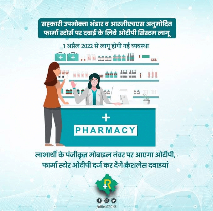 RGHS FAQs RAJASTHAN GOVERNEMNT HEALTH SCHEME